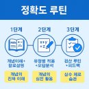 화정쎈학원