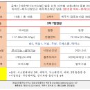 라온제나공인중개사사무소 이미지