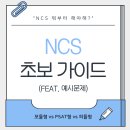 중앙종합직업전문학교재 | 공공기관 ncs 준비, 어떻게 해야 할까? 모듈형 vs PSAT형 vs 피듈형 총정리(feat. 예시문제)