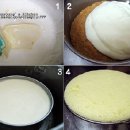 케익만들기 이미지