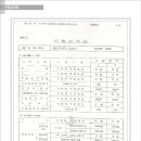 애너하임교역