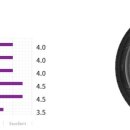 혜성타이어 이미지