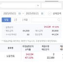 (주)심플랫폼 | 심플랫폼 매도후기 공모주 수익으로 주말 밥상 후원받음