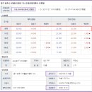 광주도평초등학교 이미지