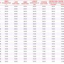 노일초교-1 이미지