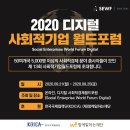 함께일하는재단-한국국제협력단, 2020 디지털 사회적기업월드포럼 후원 참여 // 함께일하는재단에서는 2020년 디지털 사회적기업 월드포럼을 개최합니다. 이미지