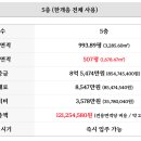 지밸리비즈플라자 이미지