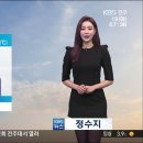 정수지 기상캐스터의 검스 각선미와 캡쳐 이미지