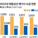 선봉선원