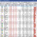 대보설비전기 이미지