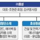 효성물산(주)