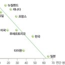 평화식품 이미지