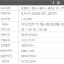 청주정보통신 이미지