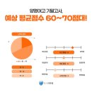양명여고_하 이미지