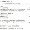 주흥5길 14-9 네이버블로그