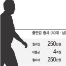 '입주폭탄전세시장 몸살/무리한 빚테크의 결말은/버핏이기절할 10가지투자조언은?/멘바기와영새미/ 이미지