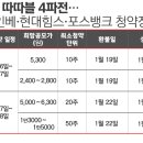 포스뱅크대전 이미지