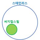 유형스틸 이미지