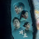 해저드 이미지