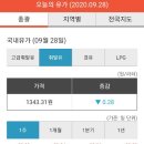 아이콘주유소 이미지