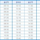 울산역 리무진버스 노선도 이미지