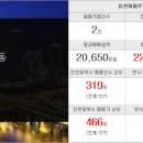 유천드림부동산 공인중개사사무소 네이버블로그