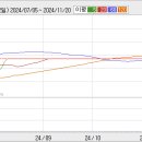 2009.05.22 참테크(082660) 상한가 분석자료 이미지