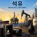 신대 우리알뜰주유소 | 2026년 순천시 고유가 피해 3차 민생지원금 신청방법