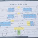 하나방역 창원지사