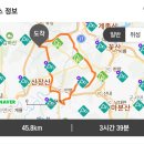 [4월22일]오후늦게 한바퀴 돌고 왔어요~ 이미지