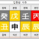 기장을 살해한 부기장사주 ​3 병유자합이 핵심포인트다. 이미지