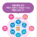 함께걸음의료복지사회적협동조합
