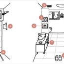 풍수 건축의 모든 것 6 - 공간별 풍수탐구 : 아이방, 욕실 이미지