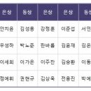 관동축산 이미지