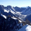 조상의 遊山 서양의 登山