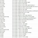 김현치과의원 이미지