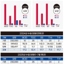 (주)테크로스환경서비스 이미지