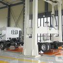 (주)한국쓰리축 이미지