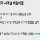 우리기업