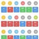 복권 이미지