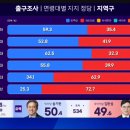 이번출구 이미지