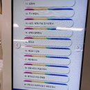 ep3) 셀프등기 완료 (feat. 너무 추웠다)