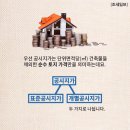 [4월 보고서] 전매, 조립식구조, 공시지가, 기준시가, 프리미엄 용어해설 이미지