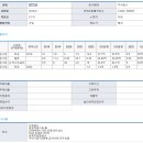 태평양 실내포장 이미지