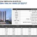 동부 센트레빌 이미지