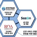 로아인터네셔널 이미지