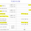 (주)지앤비에스에코 - 1826 | (주)지앤비에스에코