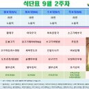 올림픽기념관 1층 이미지