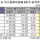 11월8일 금요일 추천종목 ~~~~~ 이미지