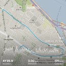 조원한의원 | [3월4주] 휴식, 치료, 그리고 달리기